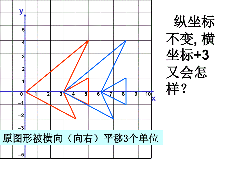 华师版九年级数学（上册）_图形与坐标_第3页