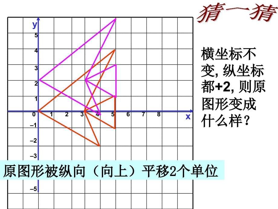 华师版九年级数学（上册）_图形与坐标_第5页