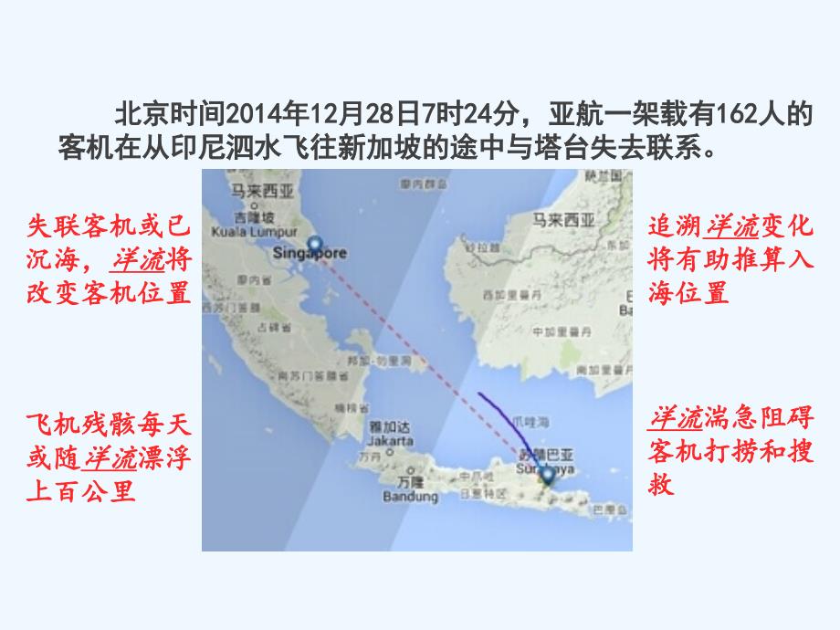 陕西省西安市高中地理湘教必修一课件：2.4.2洋流_第2页