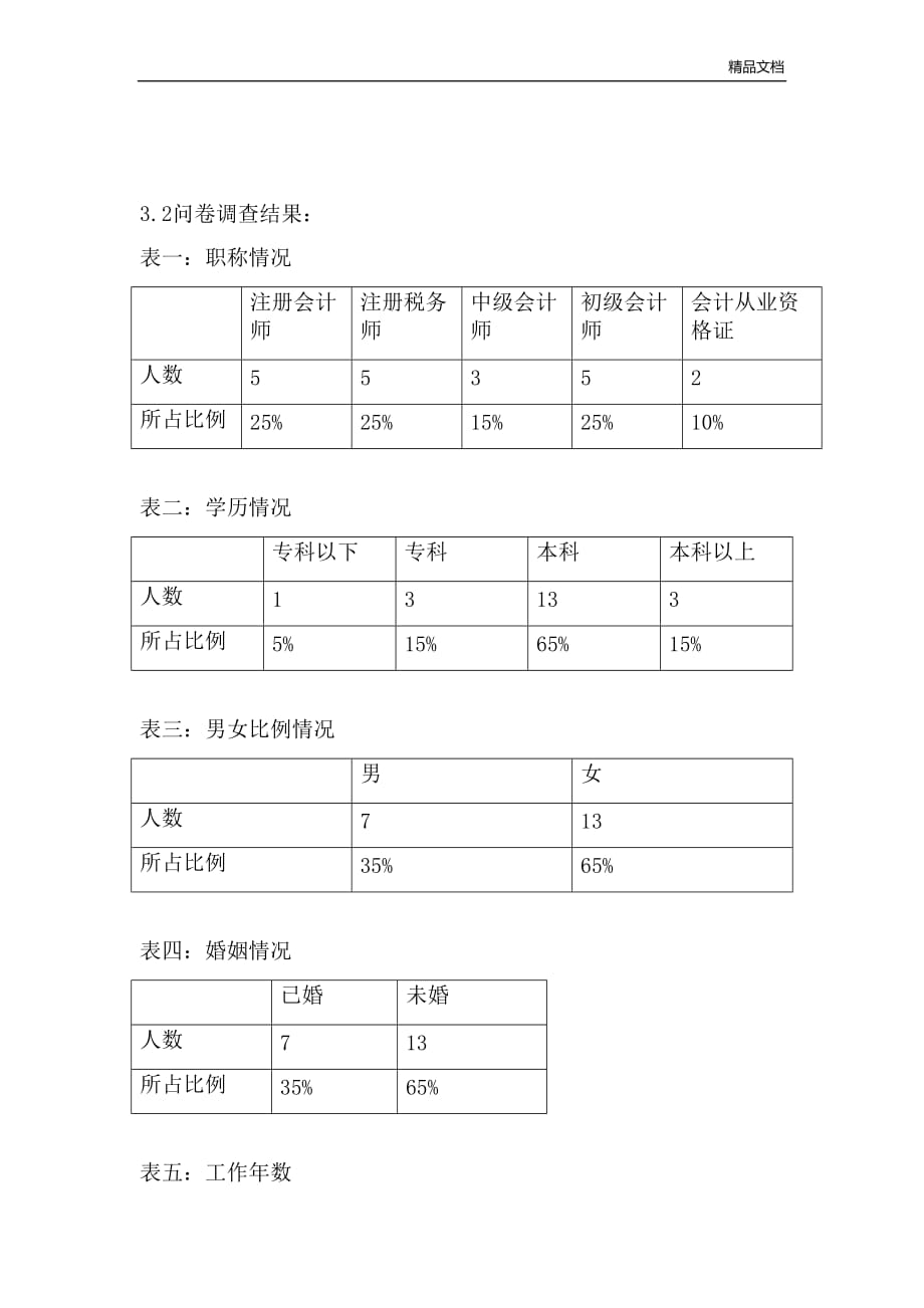 会计师事务所行业分析报告--黄羚羚.doc_第4页