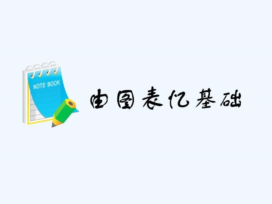 高中新创新一轮复习地理江苏专课件：第二部分 第六章 第二讲 自然资源、自然灾害对人类活动的影响_第5页