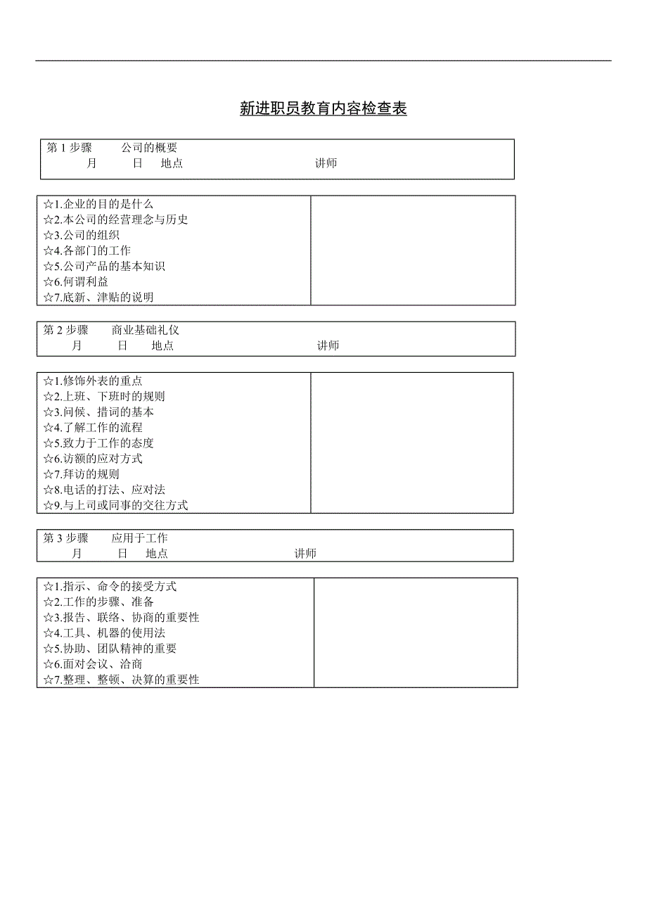 公司人力资源部表格新进职员教育内容检查表_第1页