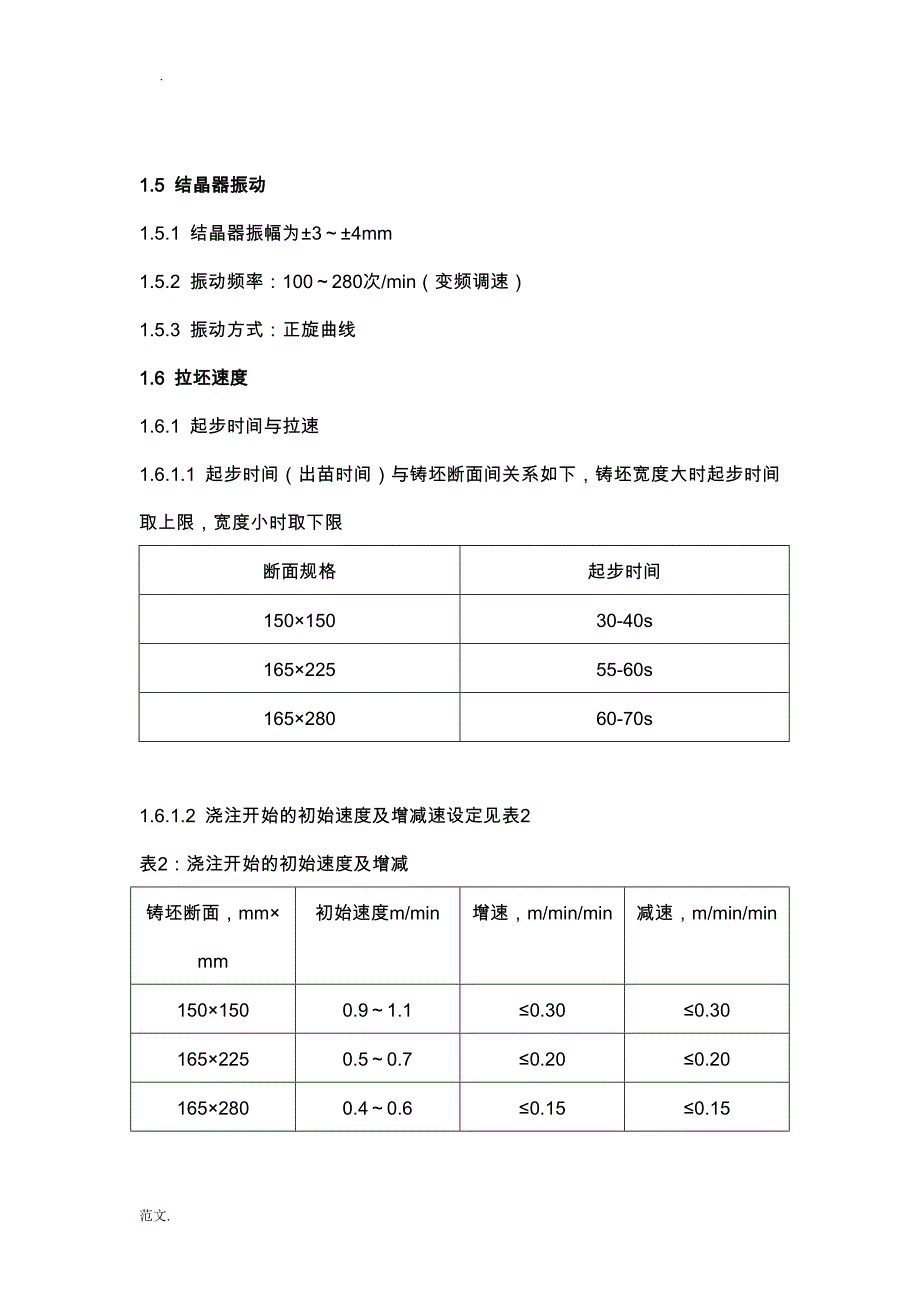 连铸基本工艺设计规程_第4页