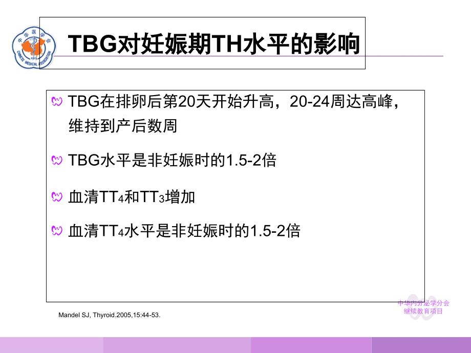 妊娠与甲状腺疾病 (3)_第3页