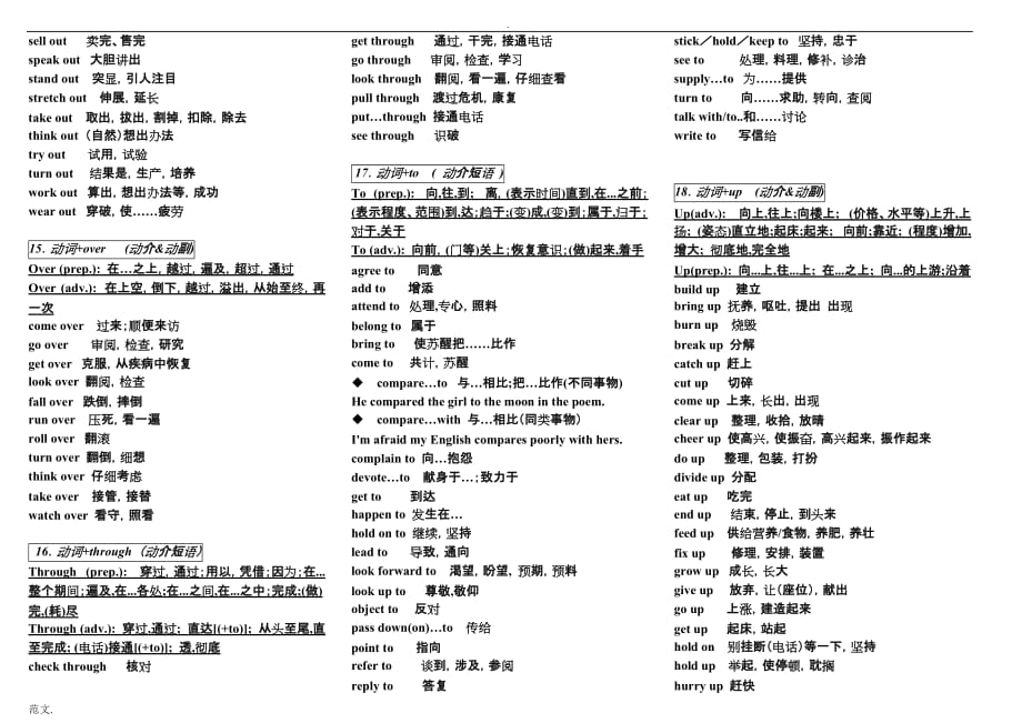 中考动词短语归纳总结_第4页