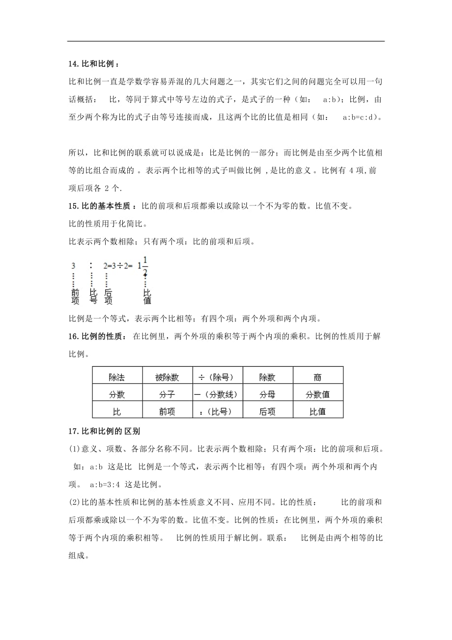 【人教】小学数学六年级上册的知识点.doc_第3页