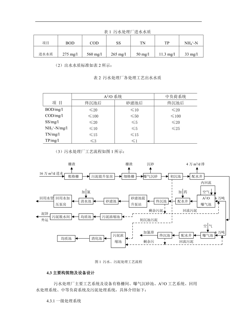 邓家村污的水处理厂实习报告(生产实习和毕业实习均可用).doc_第2页