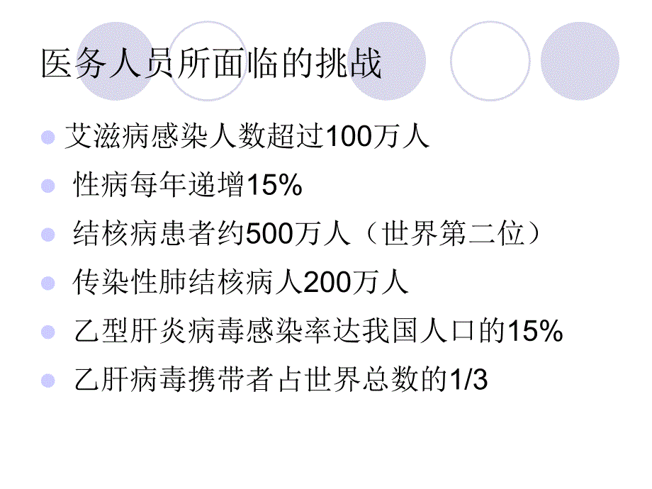 平医.职业暴露与标准预防完整版本.ppt_第3页