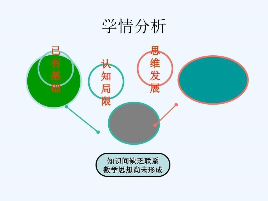 陕西省吴起高级中学北师大高中数学必修一：4.1.1 18号说课课件_第5页