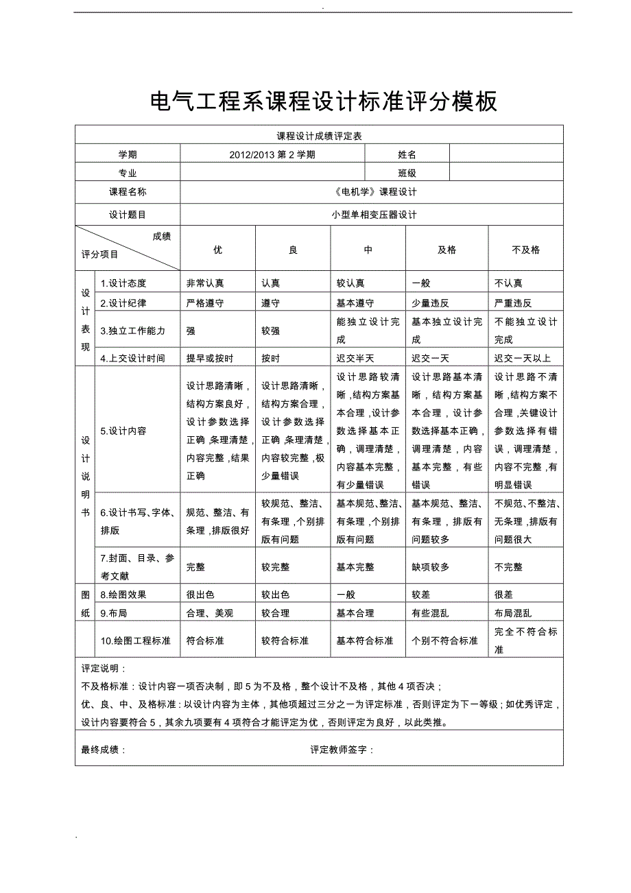 小型变压器课程设计报告_第3页