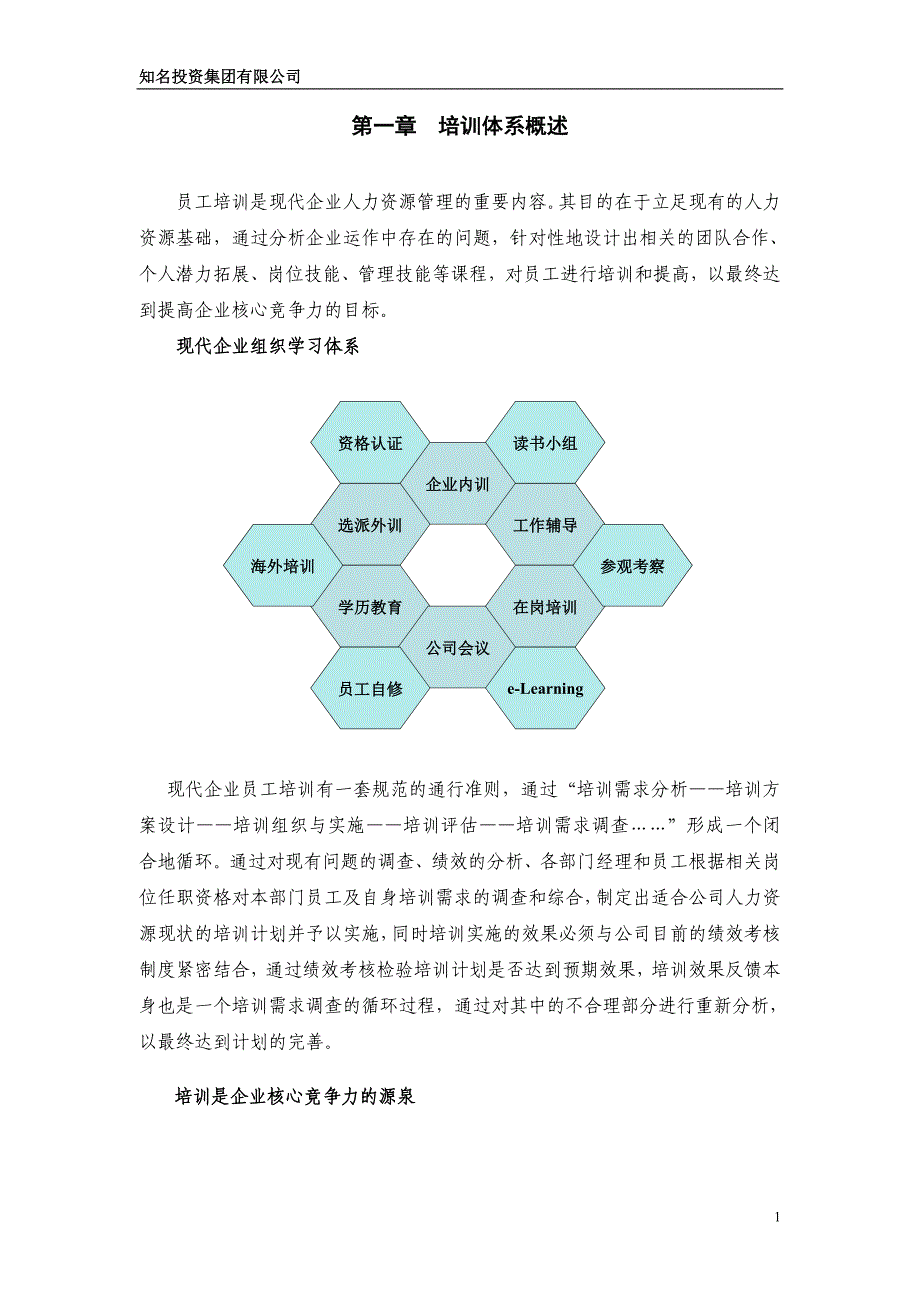 知名投资集团培训管理手册_第2页