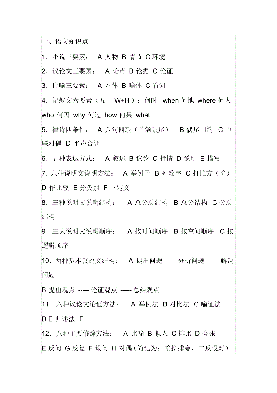 中考必备：初中语文知识点复习总结_第1页