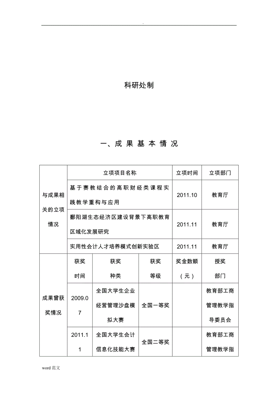 江西旅游商贸职业学院优秀教学成果奖申请报告书_第2页