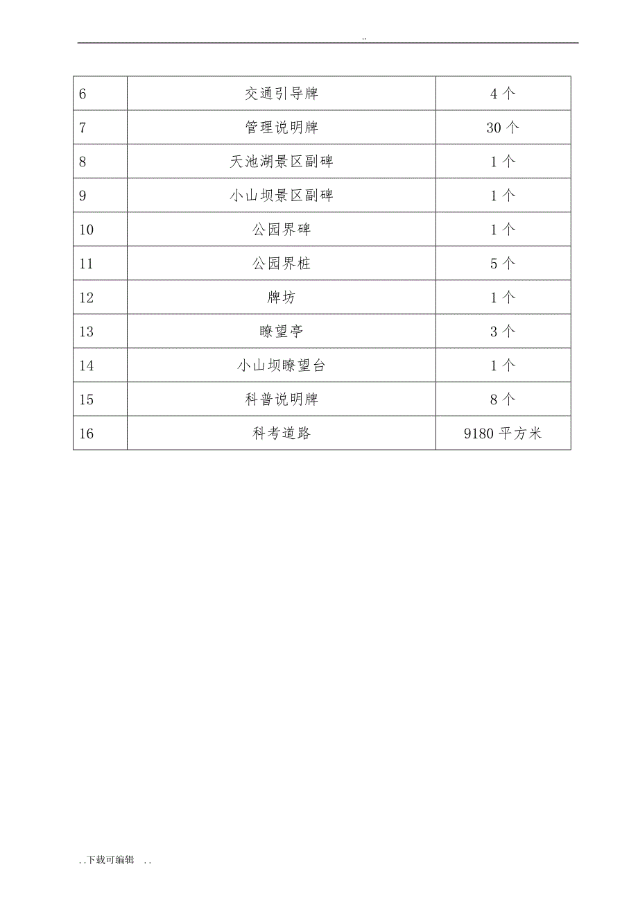 华蓥山国家地质公园工程施工组织设计方案_第2页