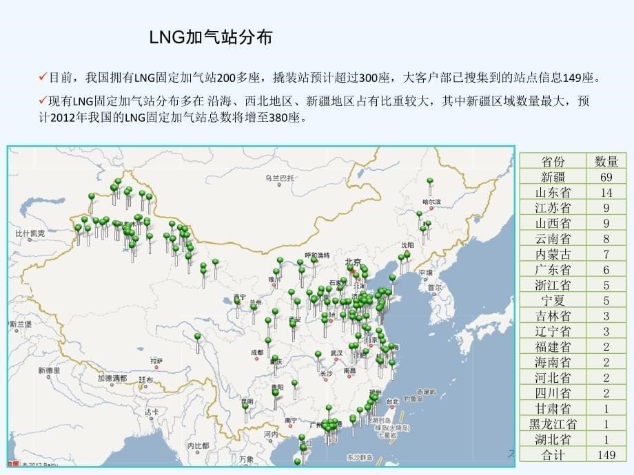 中石油LNG全国加气站筹备_第5页