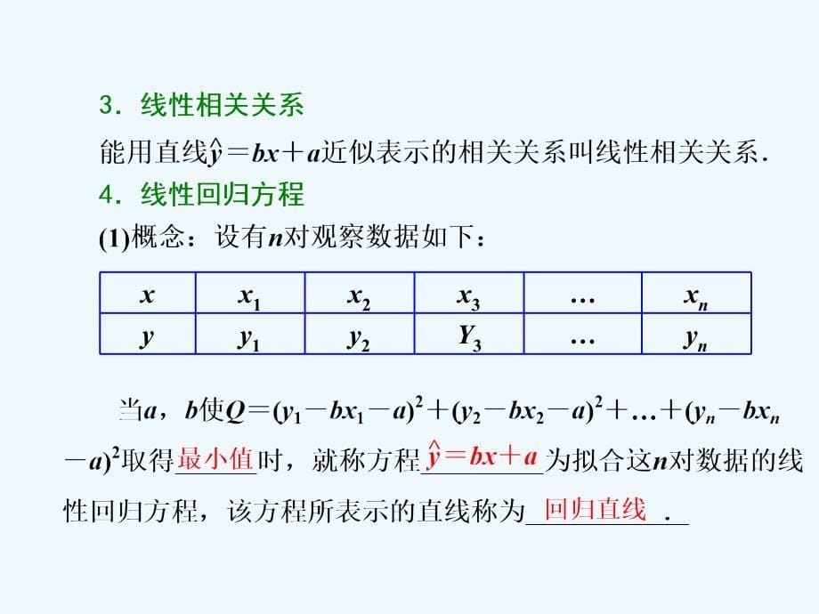 高中数学同步苏教必修3课件：第2章 2.4线性回归方程_第5页