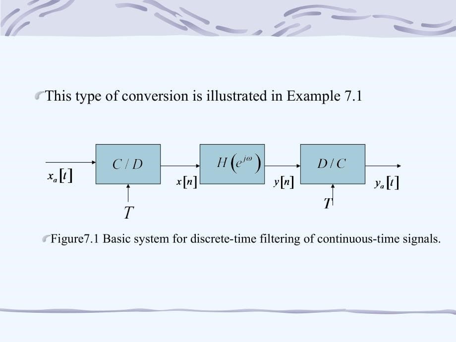 离散时间信号处理PPT_第七部分滤波器的设计_第5页