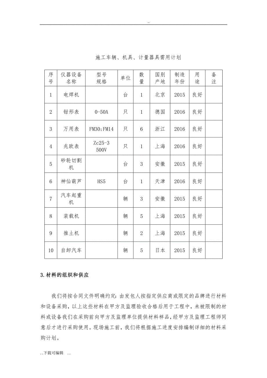 发电机组安装施工的工程施工组织设计方案_第5页