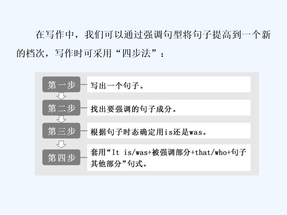 高中新创新一轮复习英语外研课件：学案（八） 彰显水平的强调句型、倒装句型和There be句型_第4页