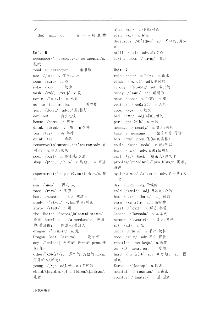 新教材人教版七年级英语（下册）单词表带音标_第4页