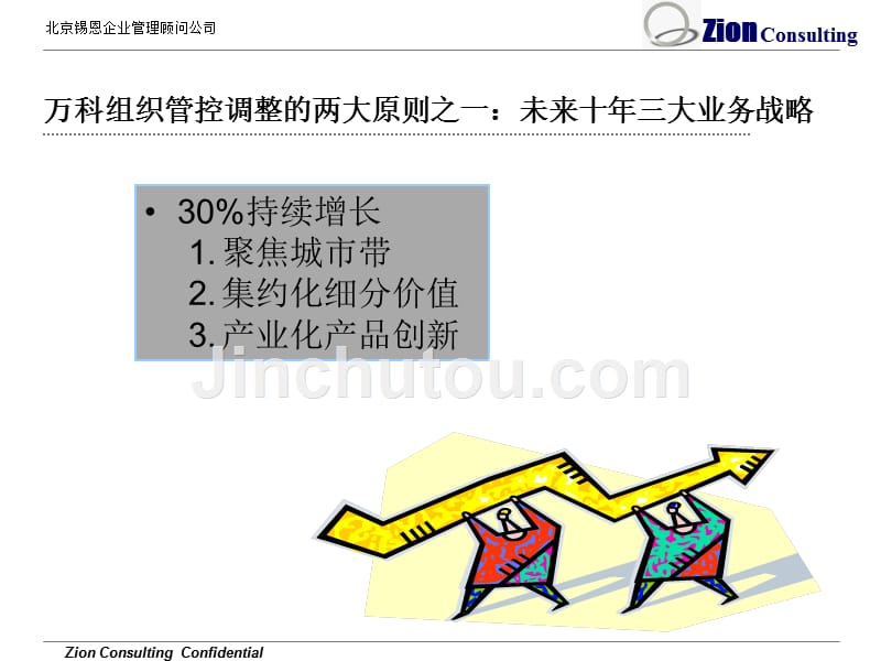 【精编】锡恩管理顾问-万科组织管控体系调整方法培训课件_第4页