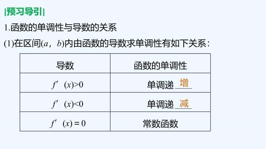 2017-2018高中数学第三章导数及其应用3.3.1利用导数判断函数的单调性新人教B选修1-1(1)_第5页