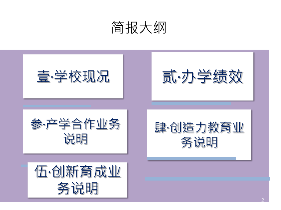 【精编】产合处业务简报档培训课程_第2页