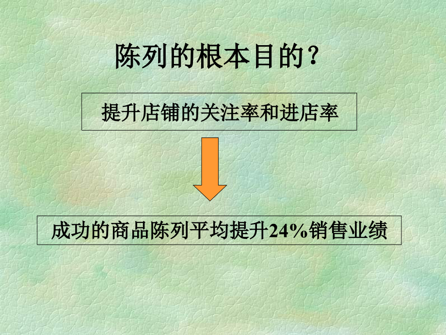 【精编】商场陈列设计培训课件_第4页