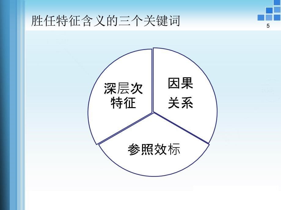 【精编】领导概述胜任特征模型及领导干部选拔教材_第5页