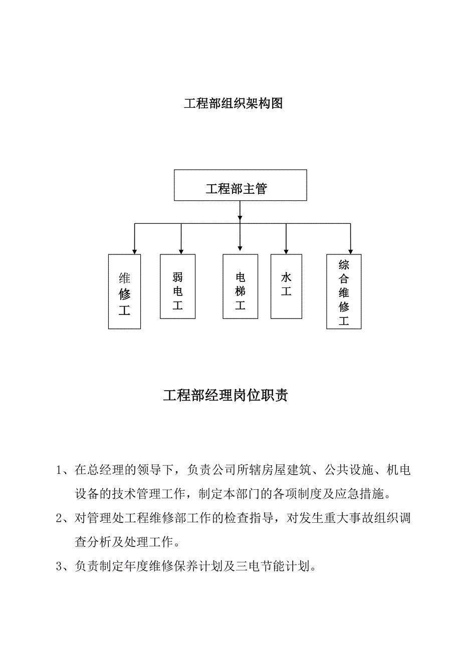 【精编】物业公司工程部工作手册_第4页
