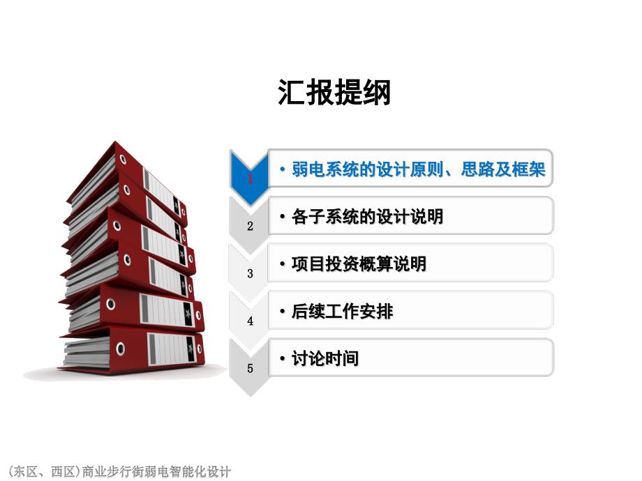 【精编】商业街弱电智能化系统方案设计概述_第2页