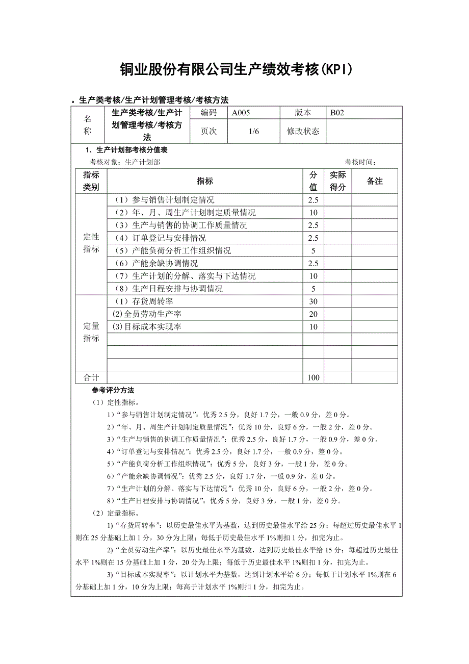 【精编】某铜业有限公司生产绩效考核KPI_第1页