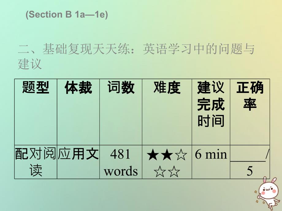 2019秋九年级英语全册 Unit 1 How can we become good learners Thursday复现式周周练课件 （新版）人教新目标版_第3页