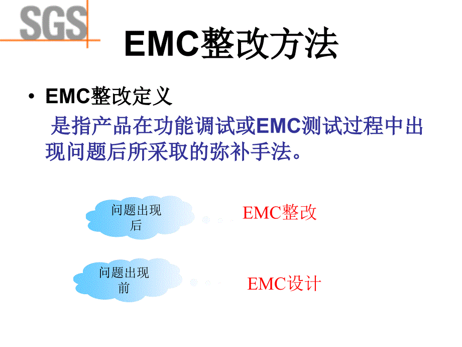 【精编】EMC整改及PCB设计培训资料_第3页