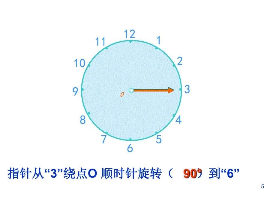 四年级数学下册旋转ppt课件.ppt_第5页