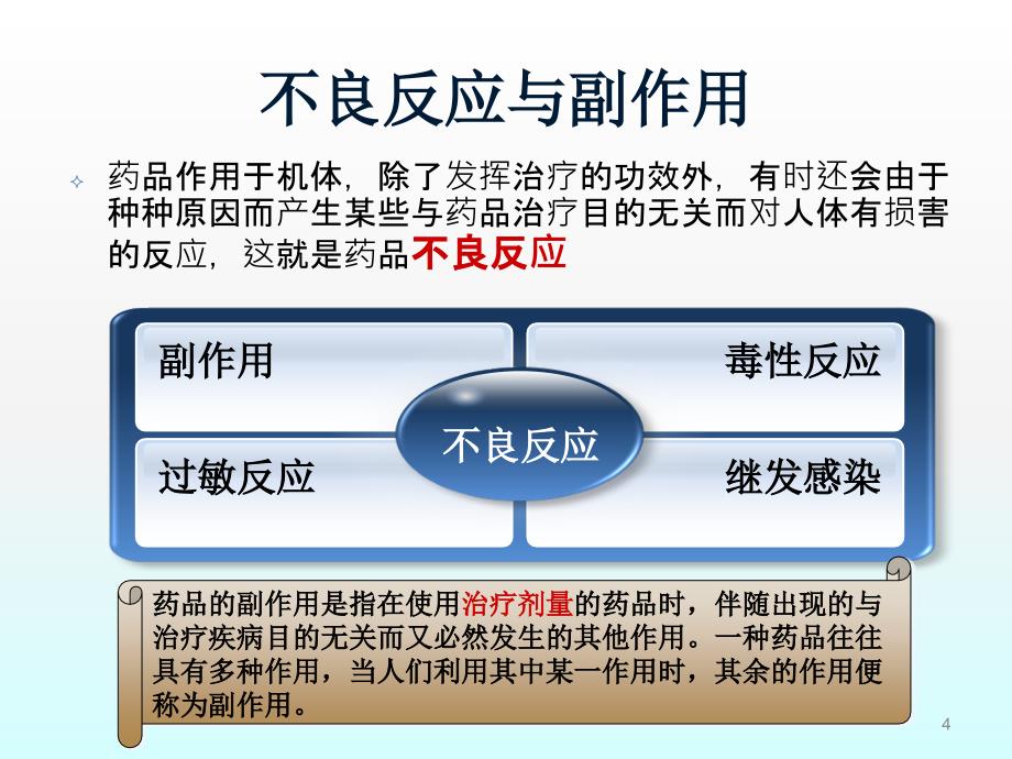 药学科普ppt课件.ppt_第4页