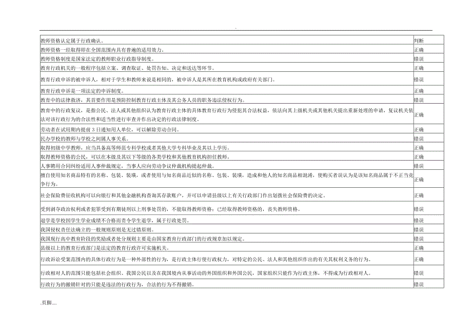 中小学教师法律知识试题汇编_第2页