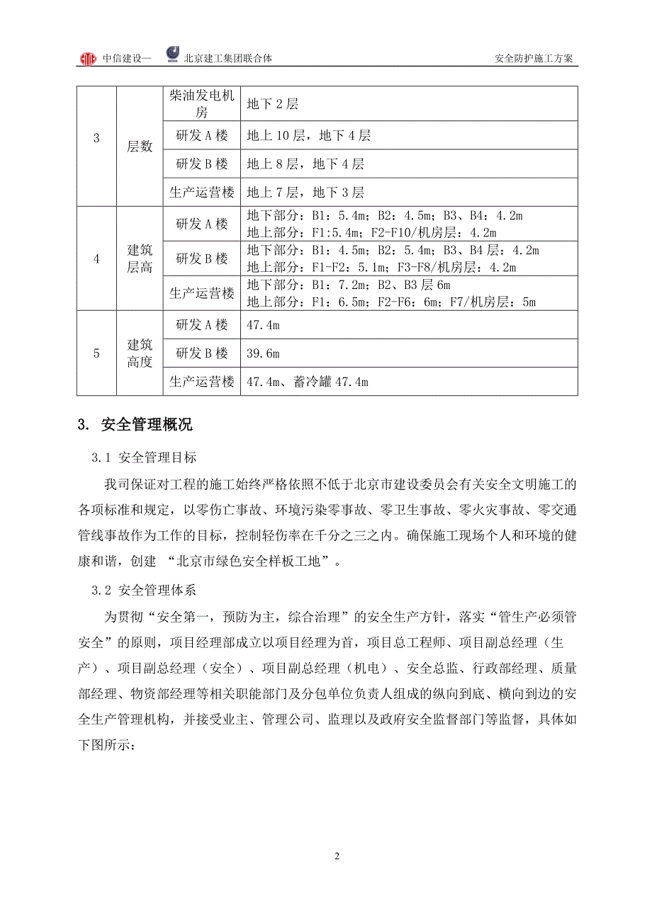 【精编】安全防护施工方案培训讲义_第4页