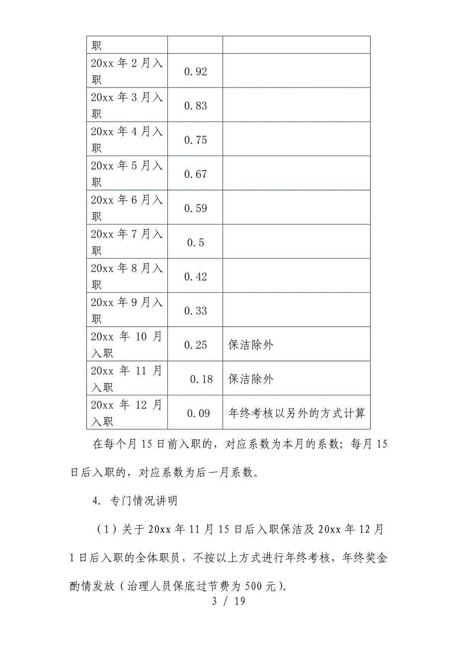 公司年终考核实施预案_第3页