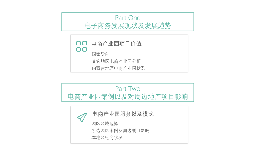 【精编】全国电商产业园现状_第2页