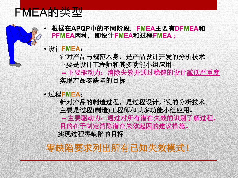 【精编】PFMEA过程潜在失效模式和后果分析教材_第2页