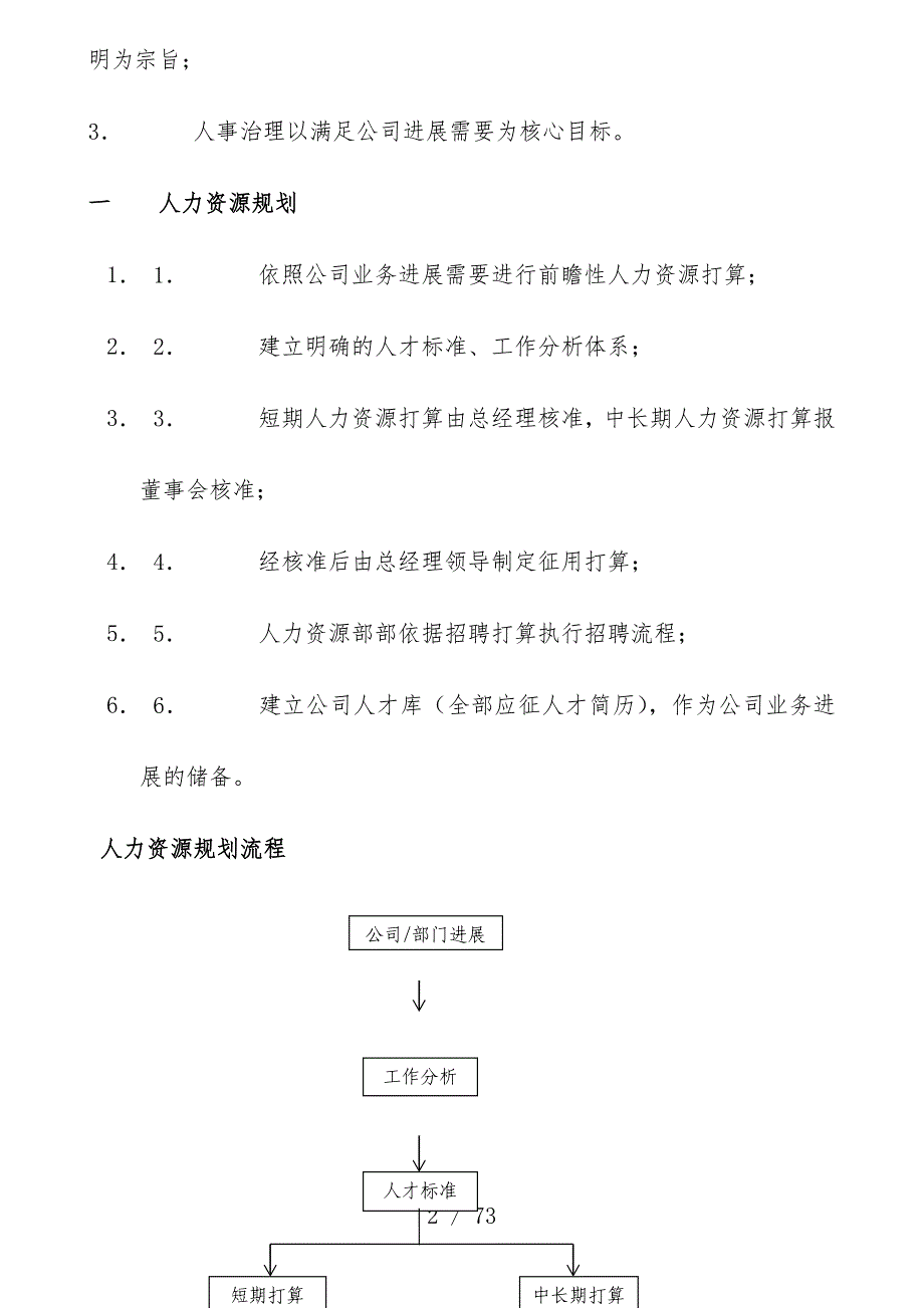 公司行政人事岗位管理职责制度汇编_第2页