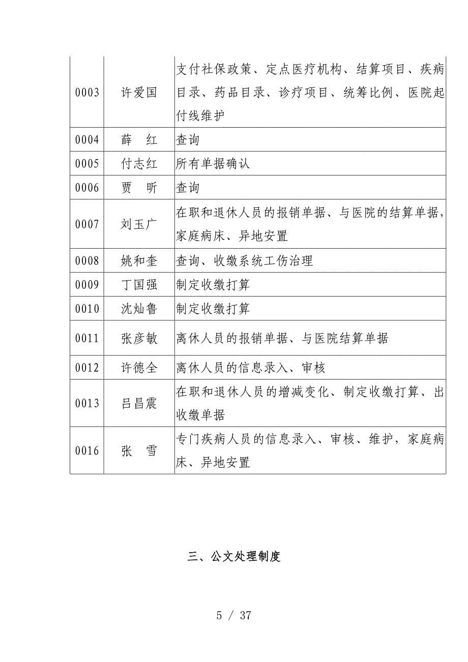 公司办公制度汇编_第5页