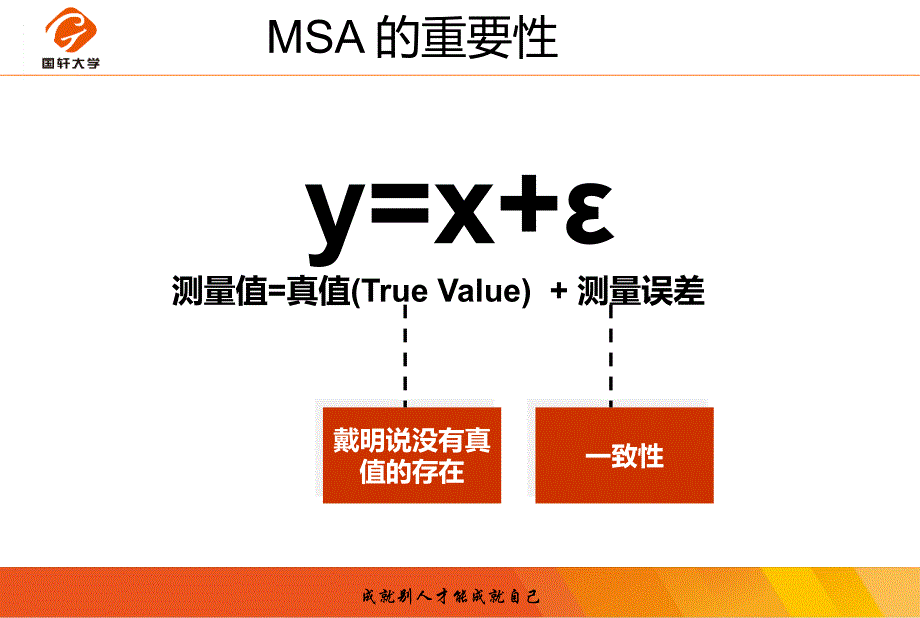 【精编】MSA测量系统分析教材_第3页