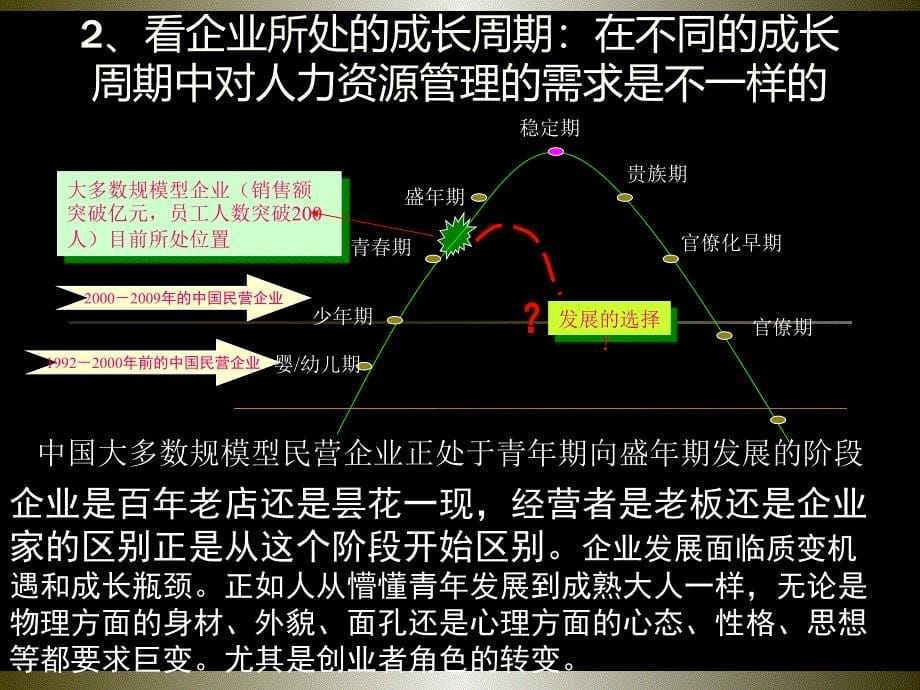 【精编】人力资源管理在企业中的价值概述_第5页