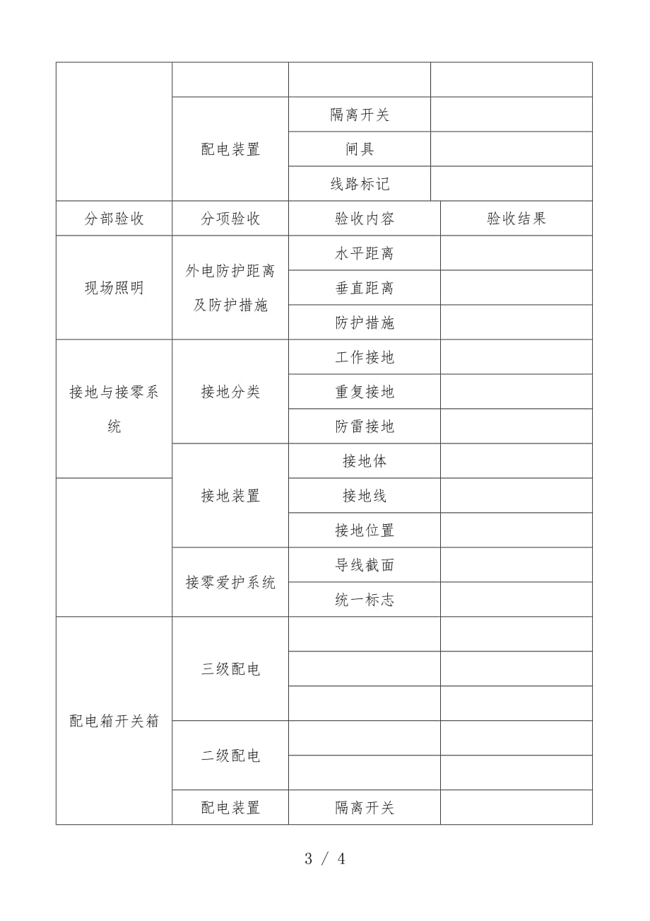 各类设备、设施验收及检查记录表4_第3页