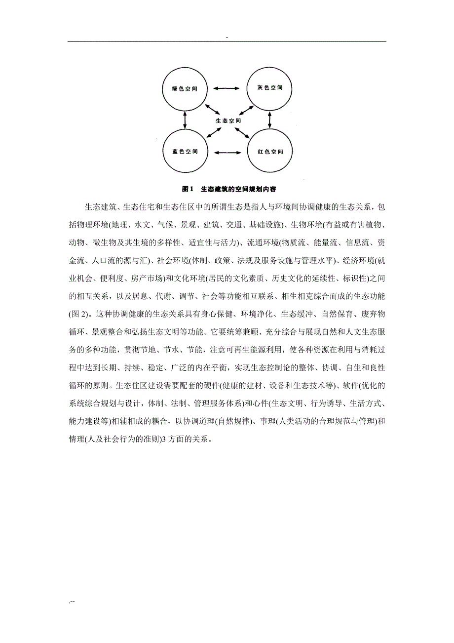 崇明数字化生态住宅发展战略与研究_第2页