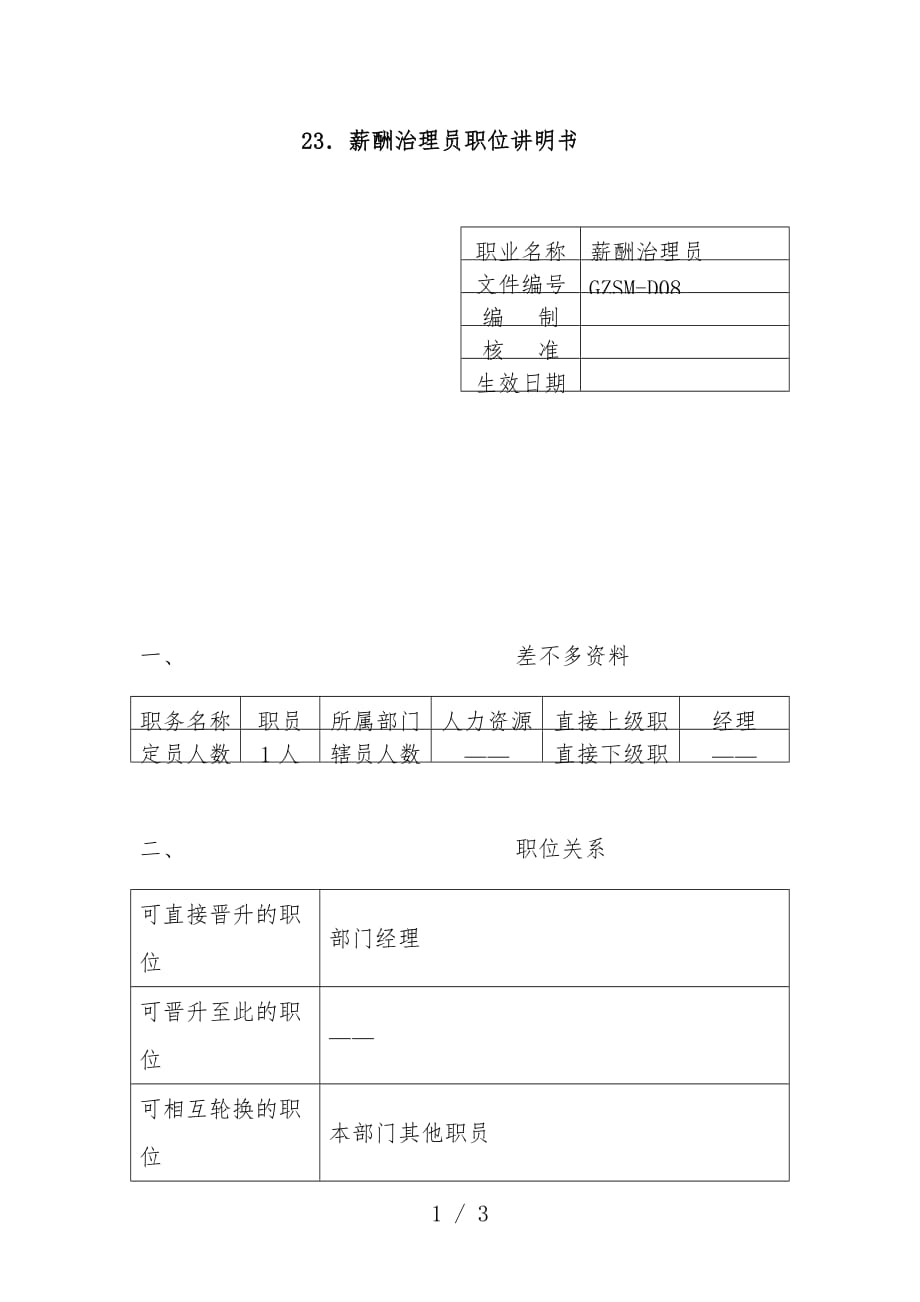 公司各部门员工职位说明书汇编26_第1页