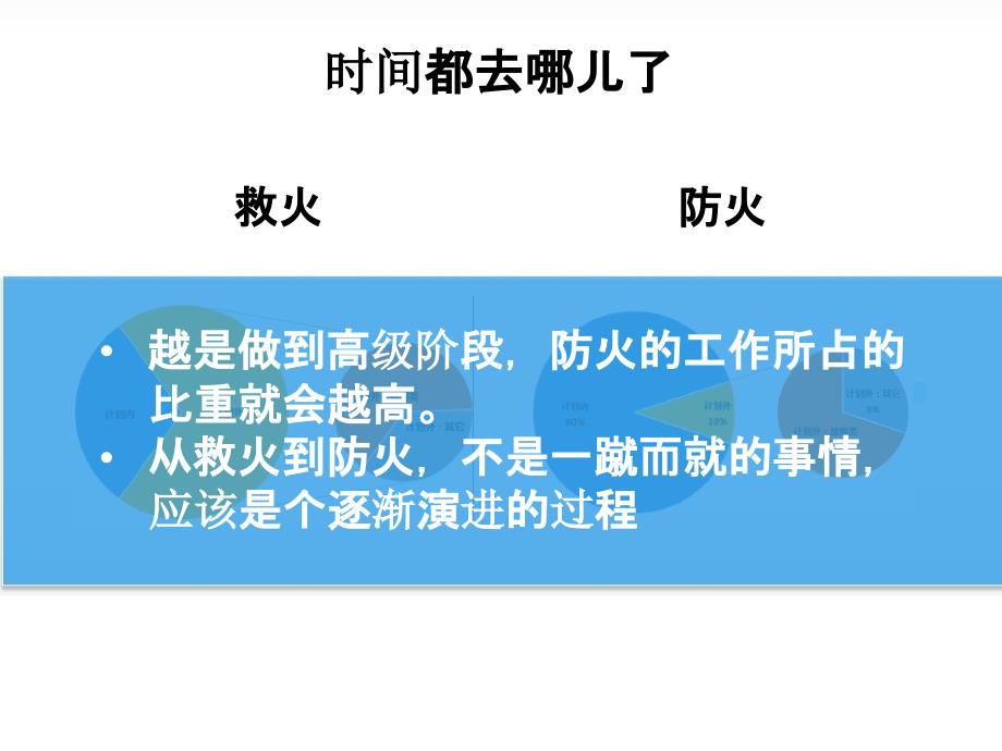 【精编】商业平台业务运维实践培训资料_第3页