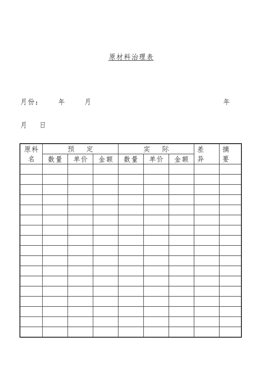 原材料管理样表_第1页